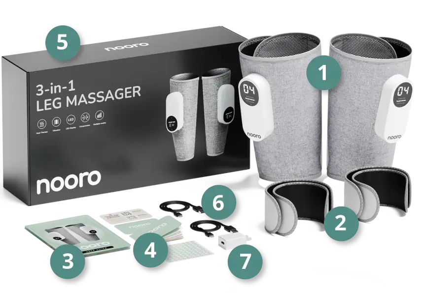 Inside The Treatment Kit