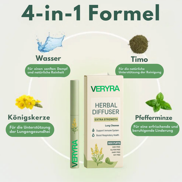 Feature product image