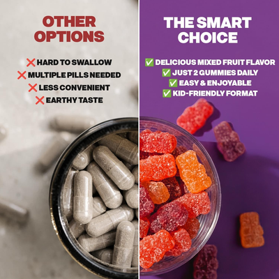 Shaney® Gummies