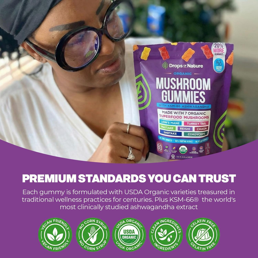 Shaney® Gummies